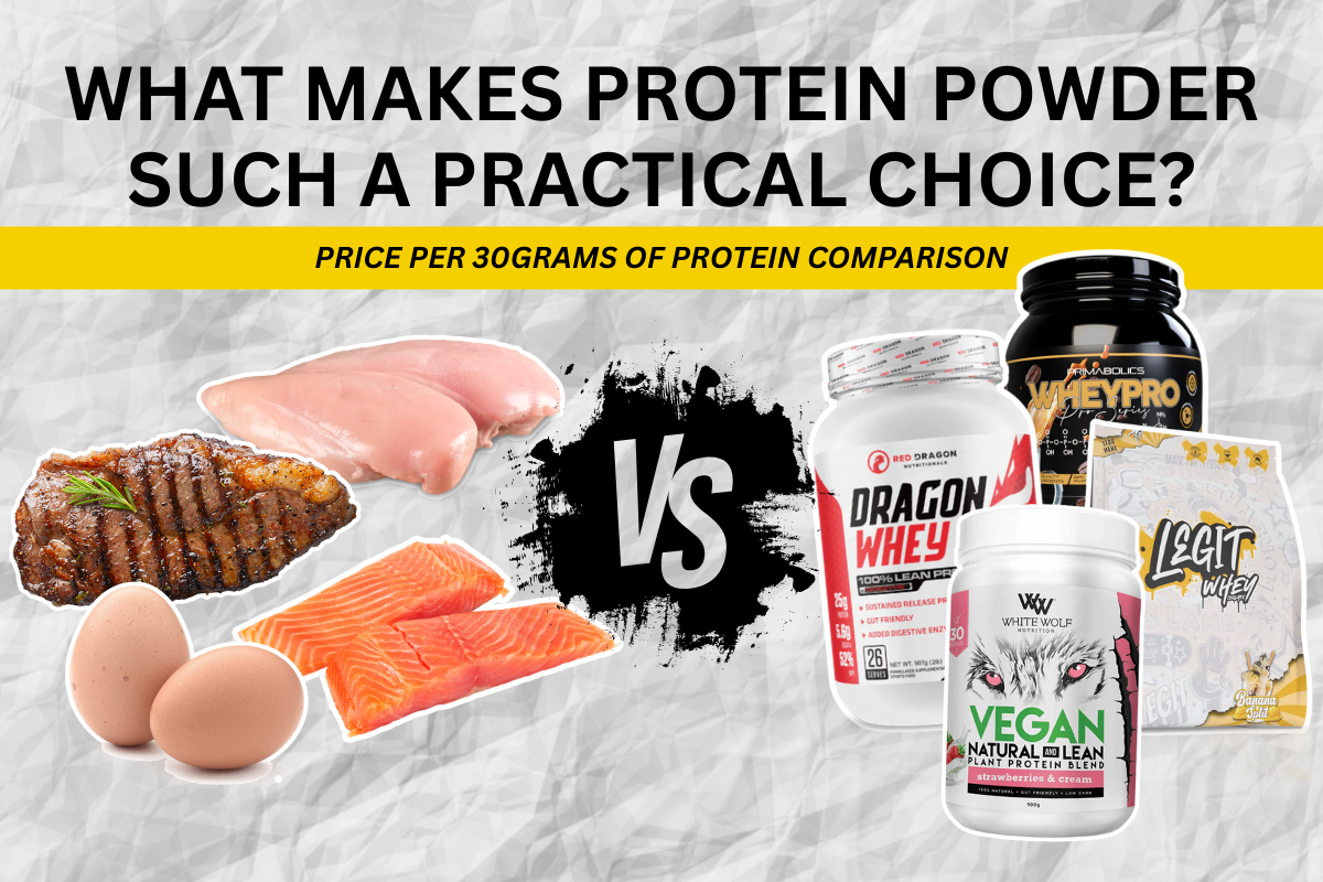 Why Protein Powder Still Matters in 2025 (Even With Rising Prices)