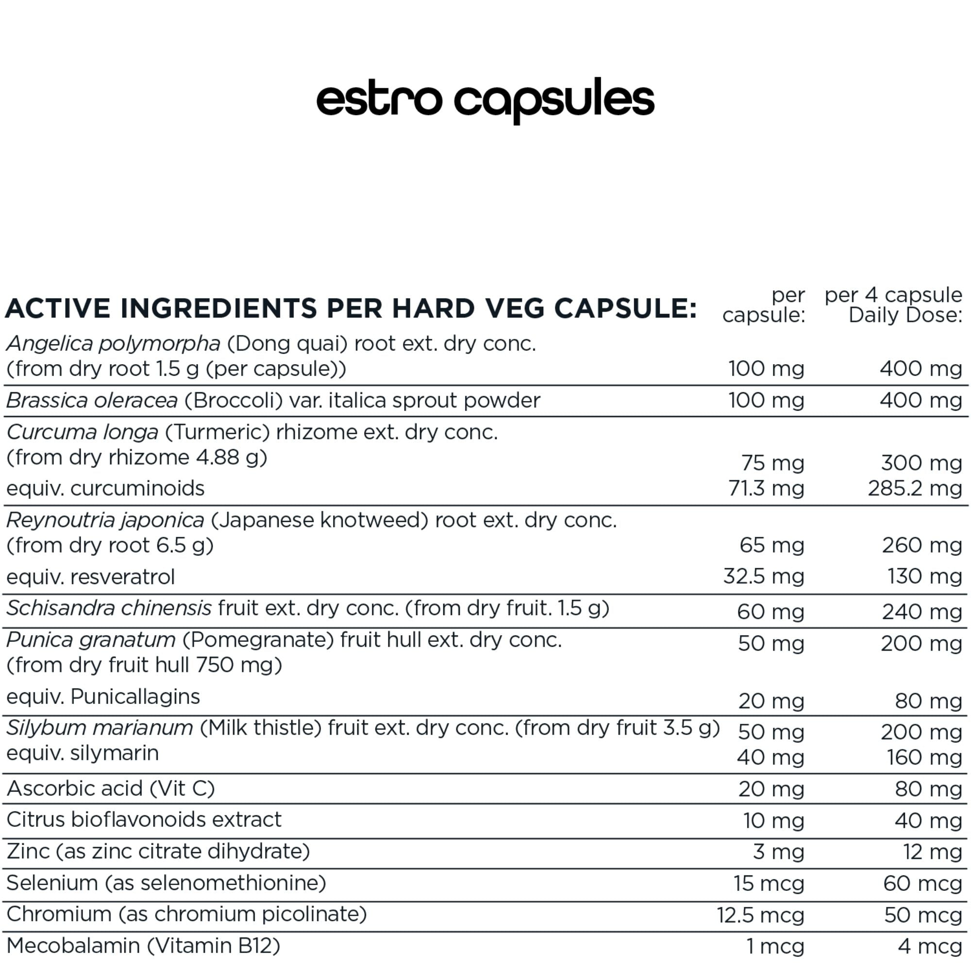 Estro Switch Hormone Support by Switch Nutrition