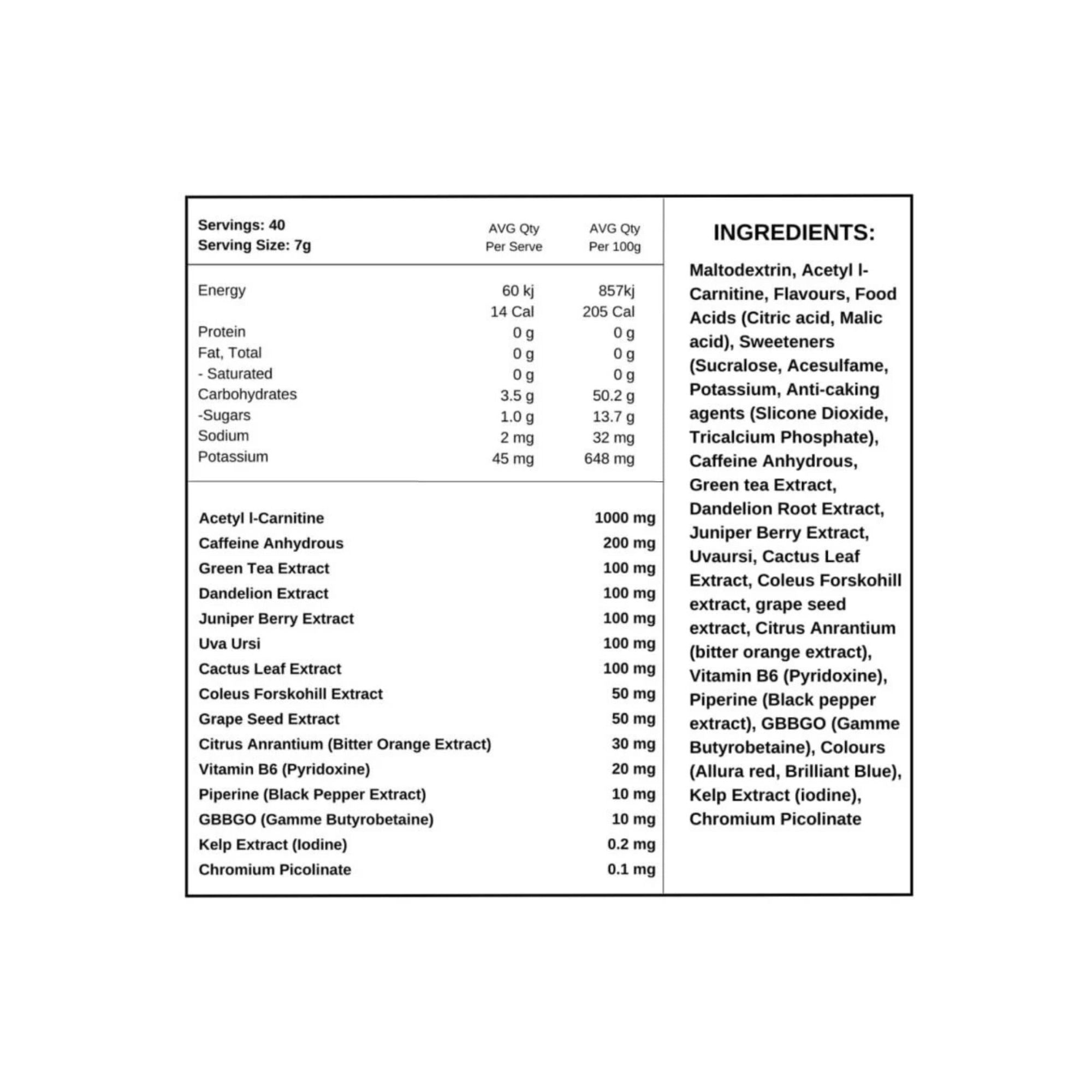 Miracle Thermogenic