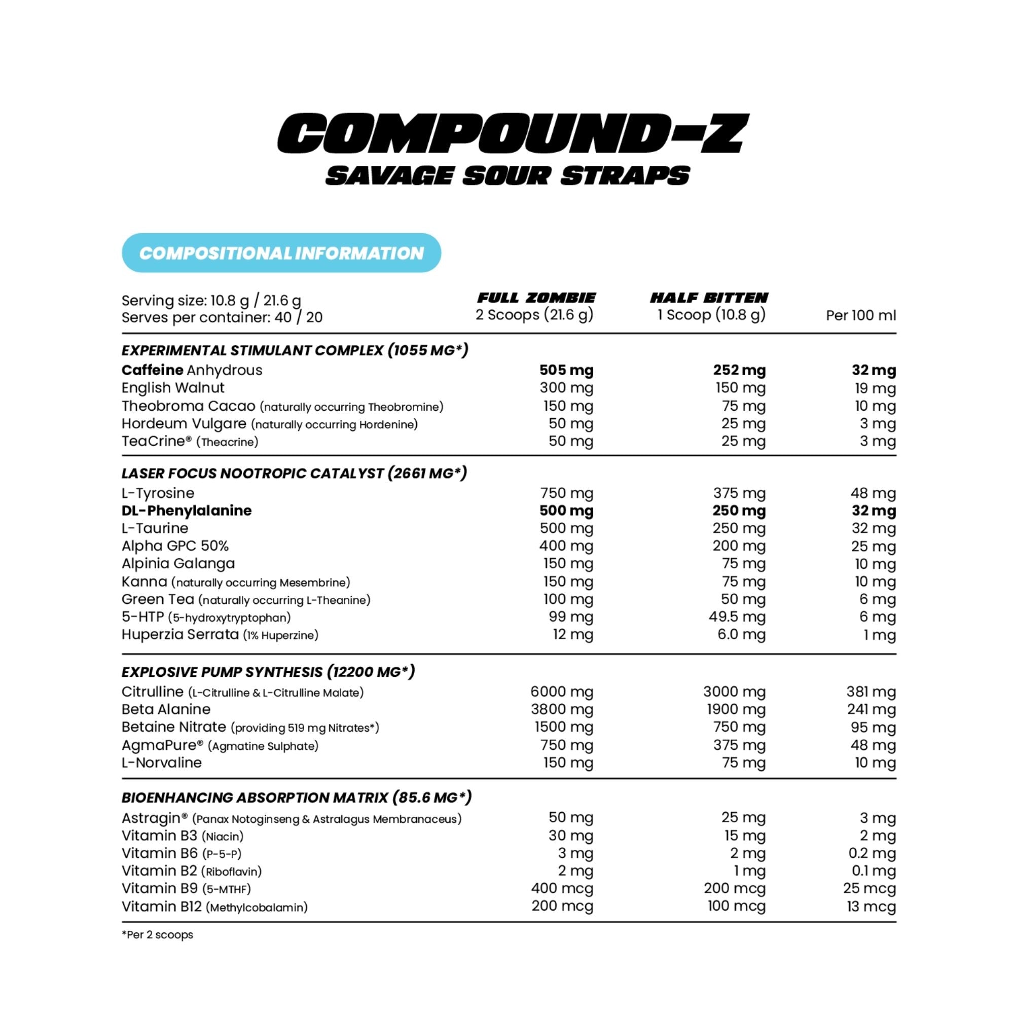 Compound Z - Pre Workout