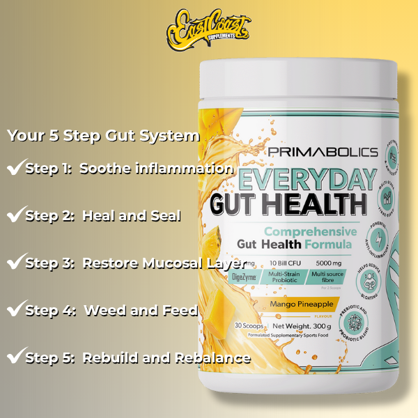 Everyday Gut Health by Primabolics