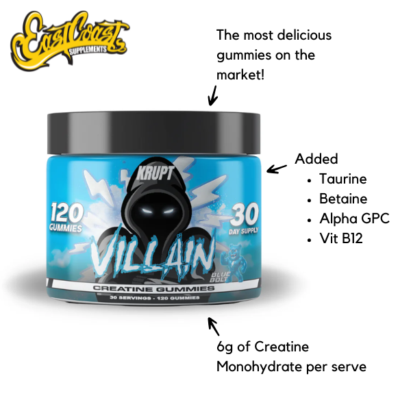 Creatine Monohydrate Gummies by Krupt
