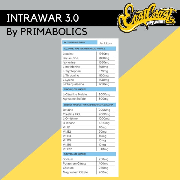 Intra War EAA / BCAA - By Primabolics