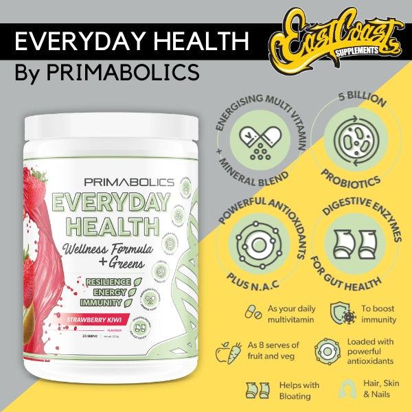 Primabolics Everyday Health
