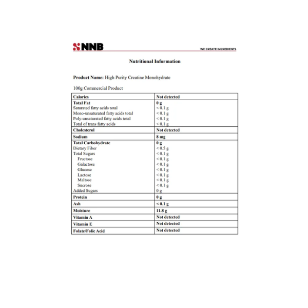 Purest Creatine Monohydrate by Primabolics