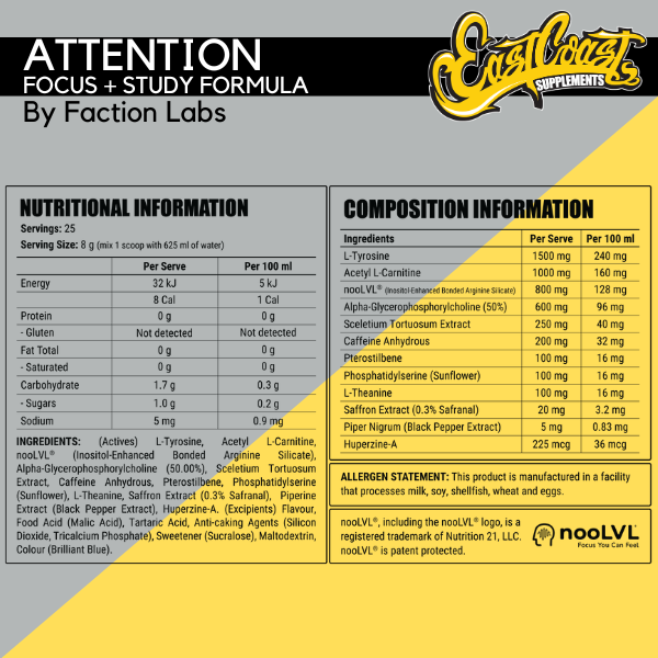 Faction Labs Attention Cheat Mode