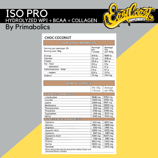 Primabolics Iso Pro