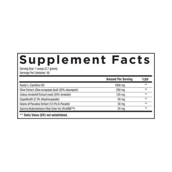 Core Shred - Non Stimulant