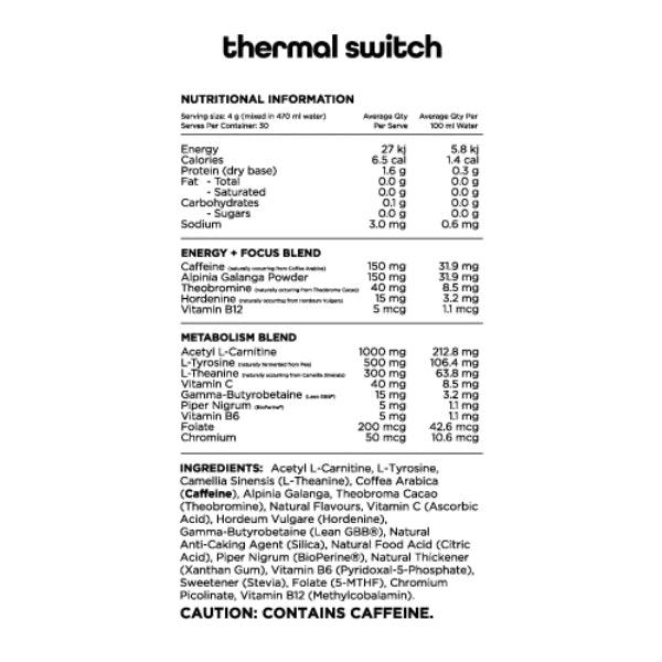 thermal switch by switch nutrition information by east coast supplements