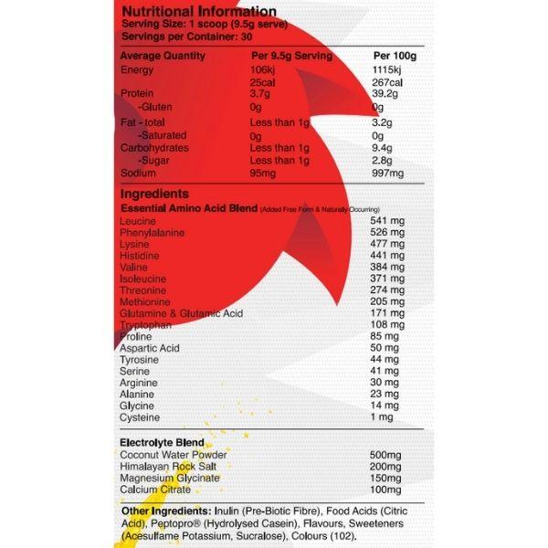 Dragon Fuel Amino Acids by Red Dragon Nutritionals