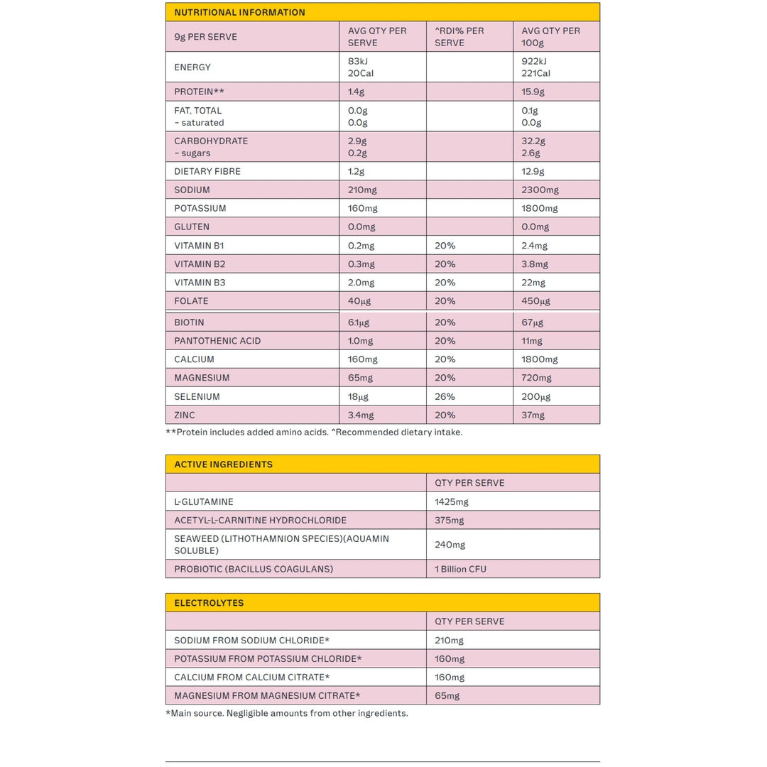 Dr Hydrate Electrolytes - 30 Serve tub