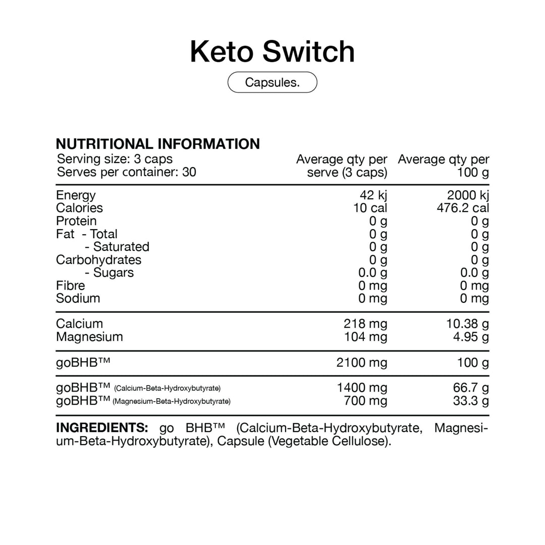 BHB Keto Switch capsules by Switch Nutrition