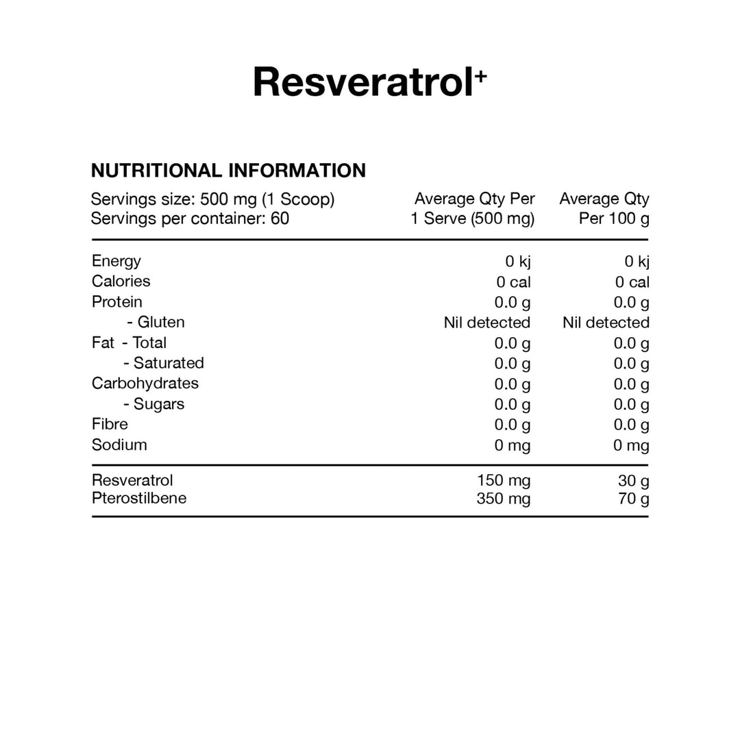 Resveratrol+ 30g Powder by Switch Nutrition