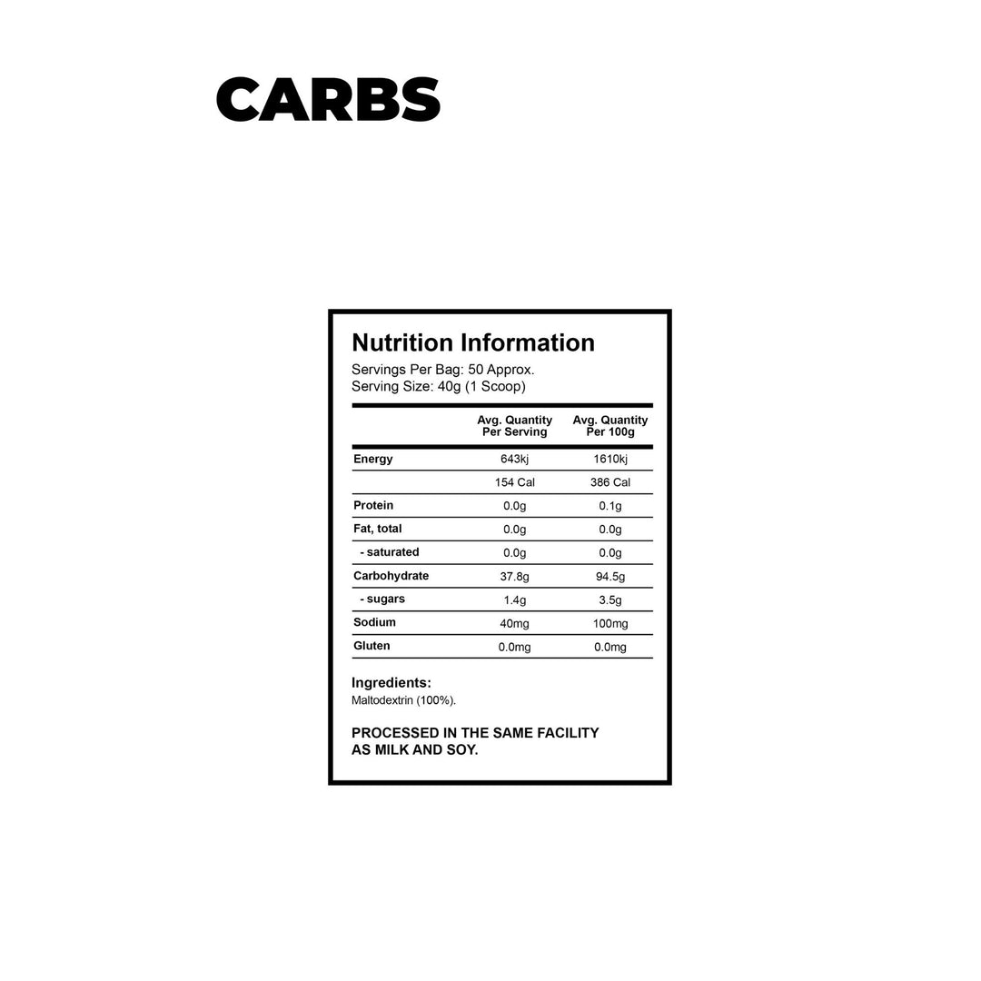 Ultimate Carbs by Gorilla X Labs