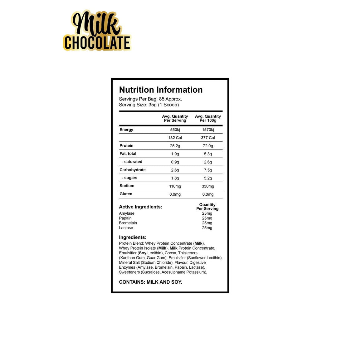 The Ultimate Protein by Gorilla X Labs