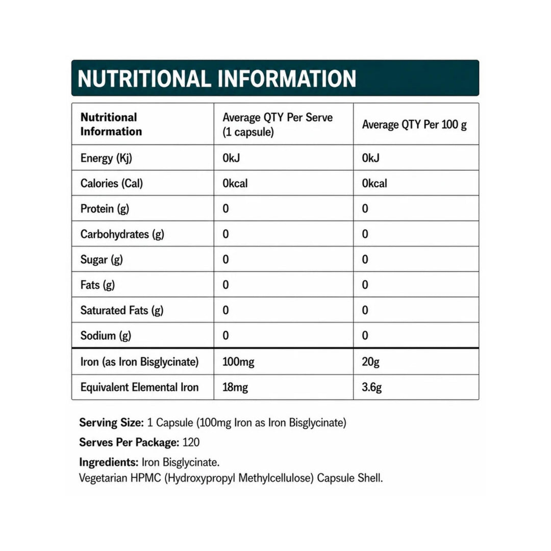 Iron Bisglycinate