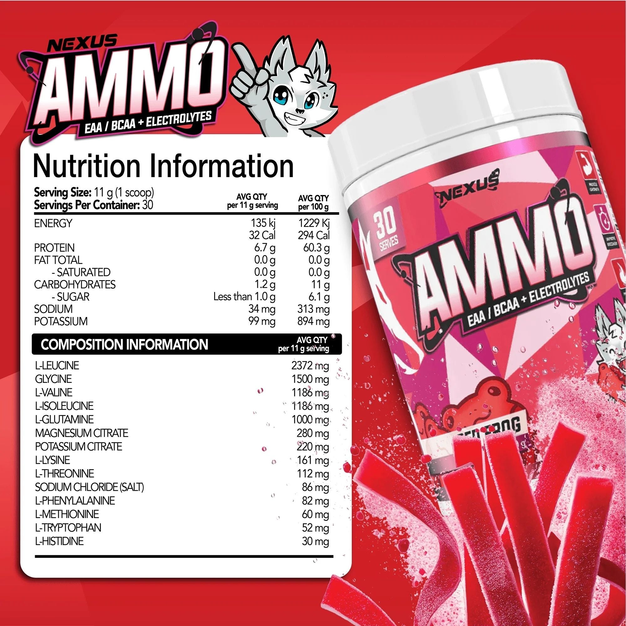 Nexus Ammo EAA / BCAA + Electrolytes (30 Serves)