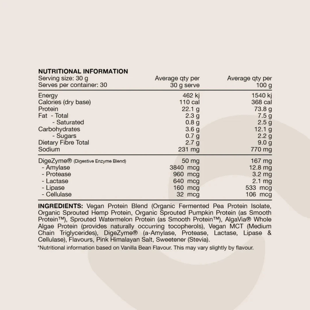 Plant Protein by Switch Nutrition