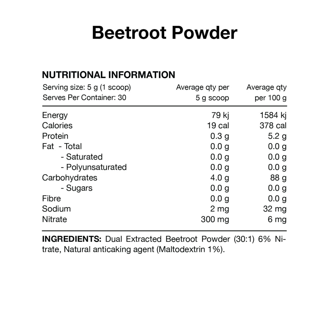 Switch Nutrition Beetroot Powder