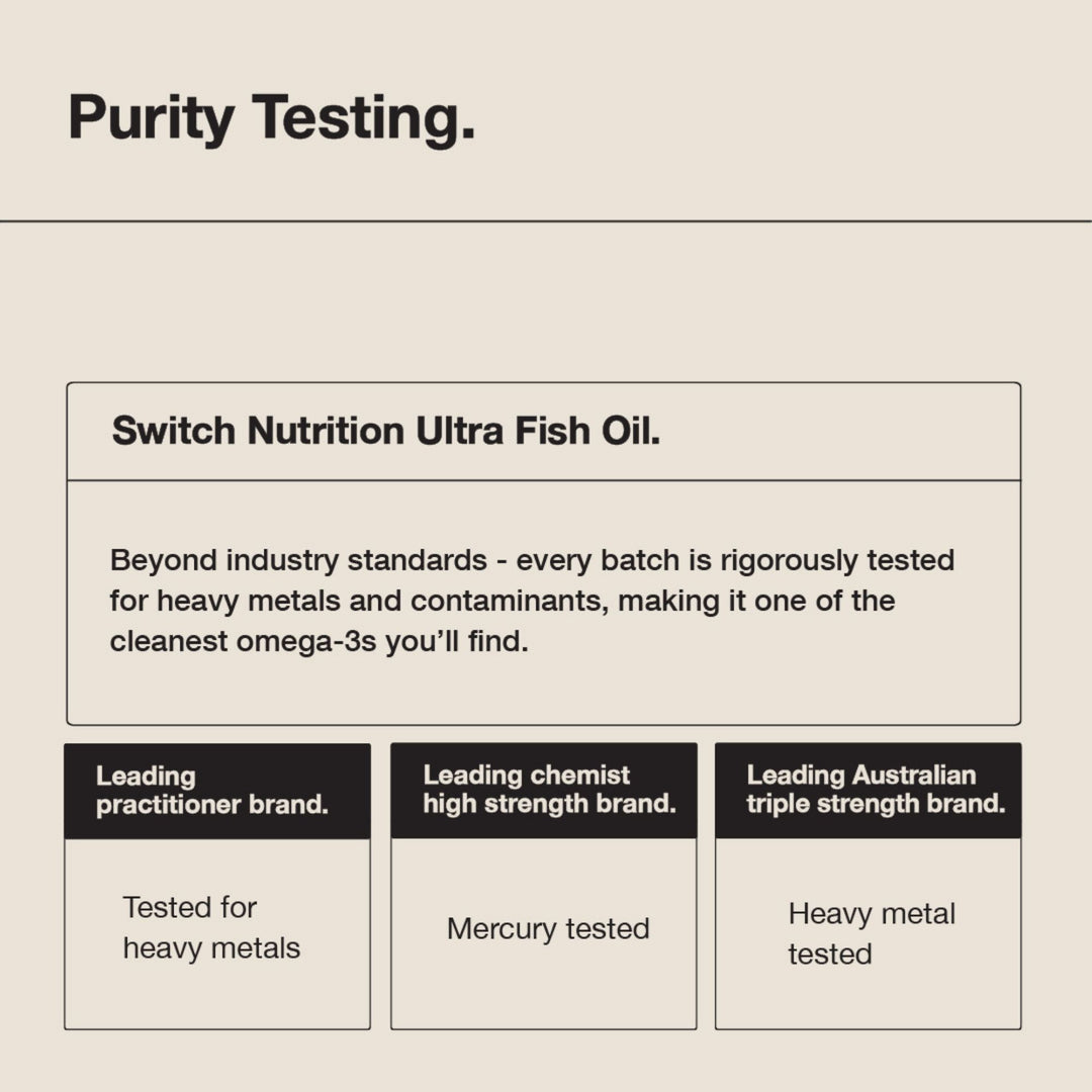 Ultra Fish Oil Capsules by Switch Nutrition