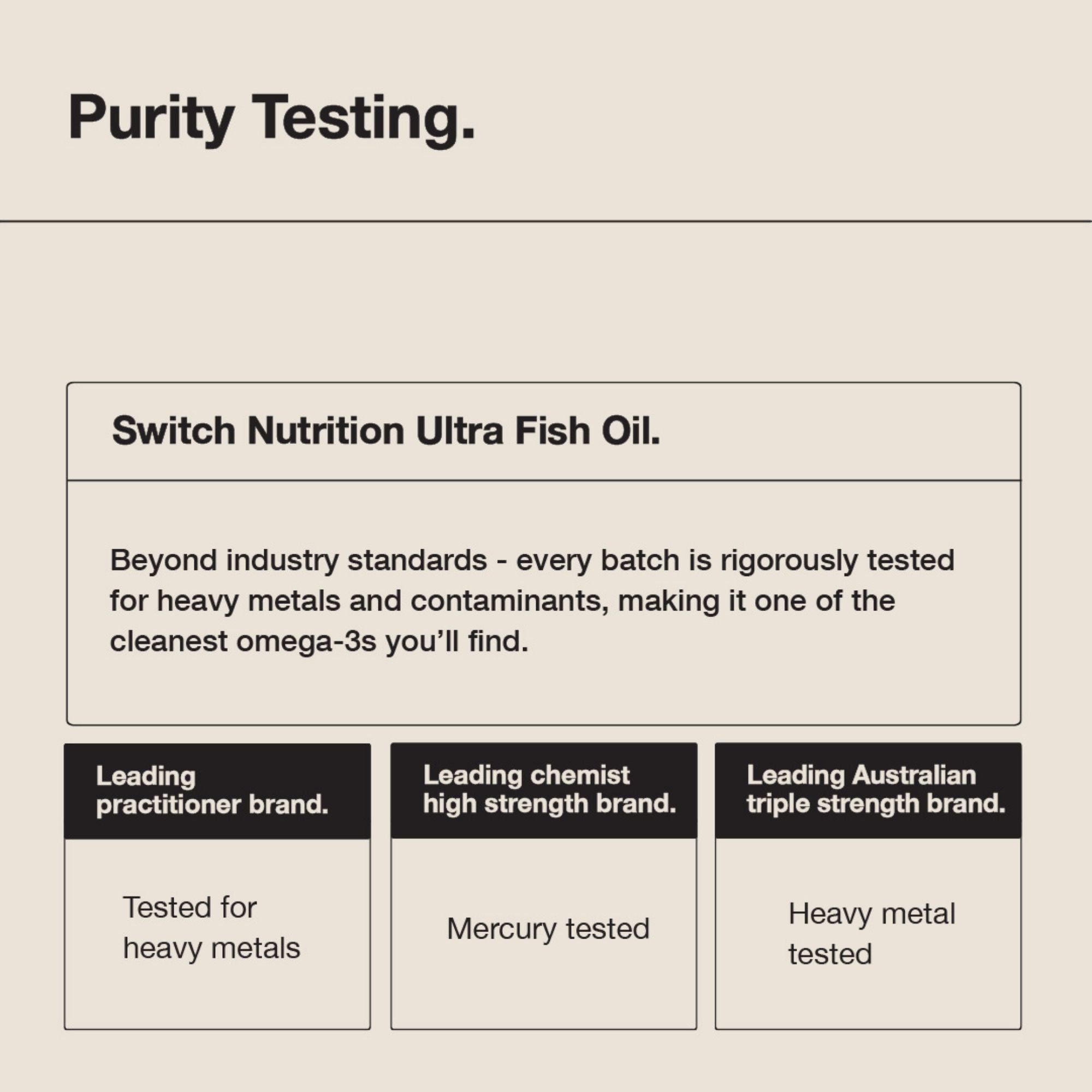 Ultra Fish Oil Capsules by Switch Nutrition