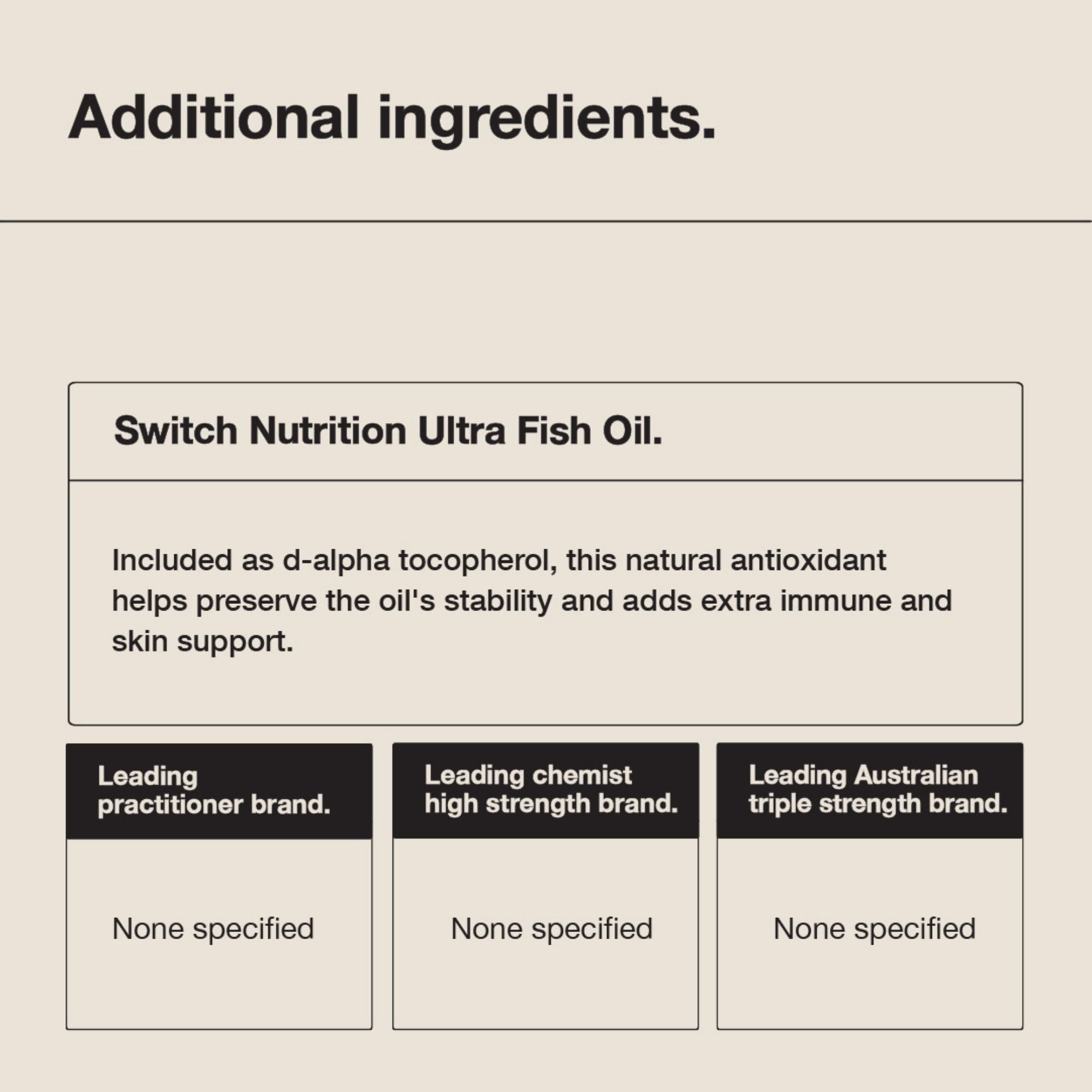 Ultra Fish Oil Capsules by Switch Nutrition