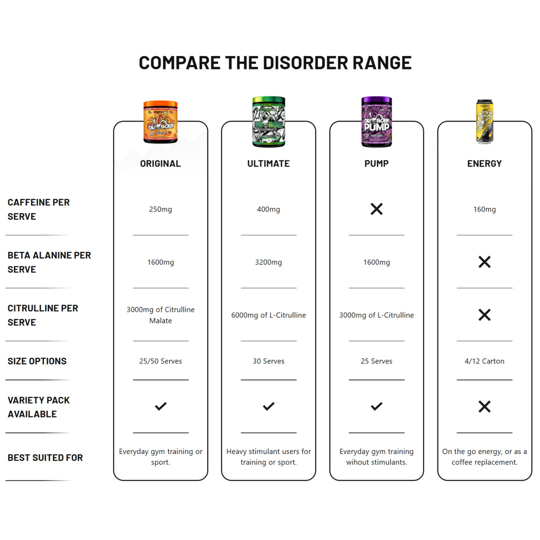 Faction Labs Disorder Ultimate