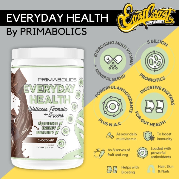 Everyday Health - By Primabolics