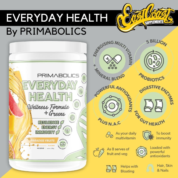 Everyday Health By Primabolics