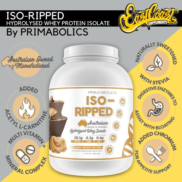 Iso-Ripped Protein Powder - By Primabolics