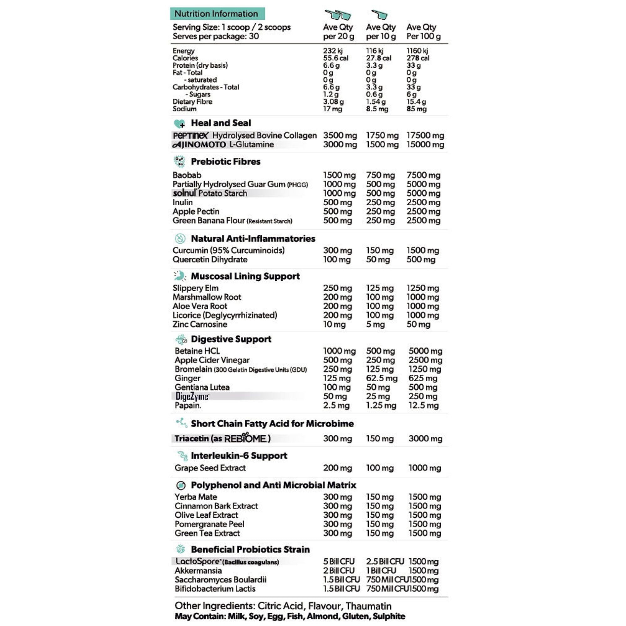 Everyday Gut Health by Primabolics
