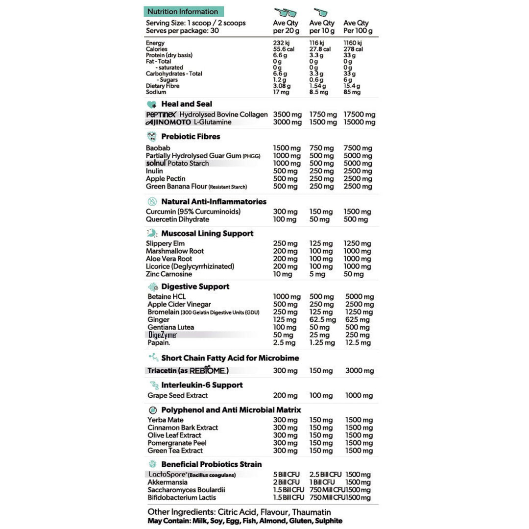 Everyday Gut Health by Primabolics