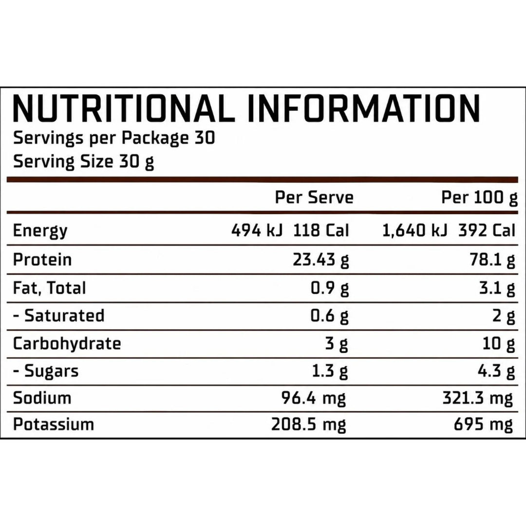 Legit Whey Protein