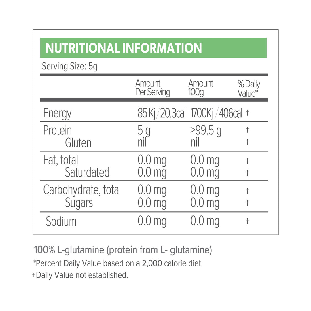 Primabolics Glutamine