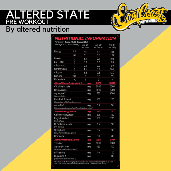 Altered State by Altered Nutrition