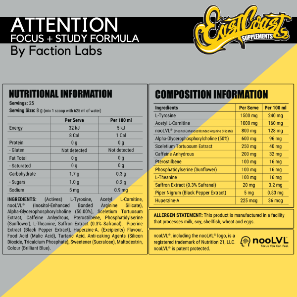 Attention Cheat Mode by Faction Labs