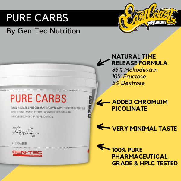 Pure Carbs by Gen-Tec Nutrition