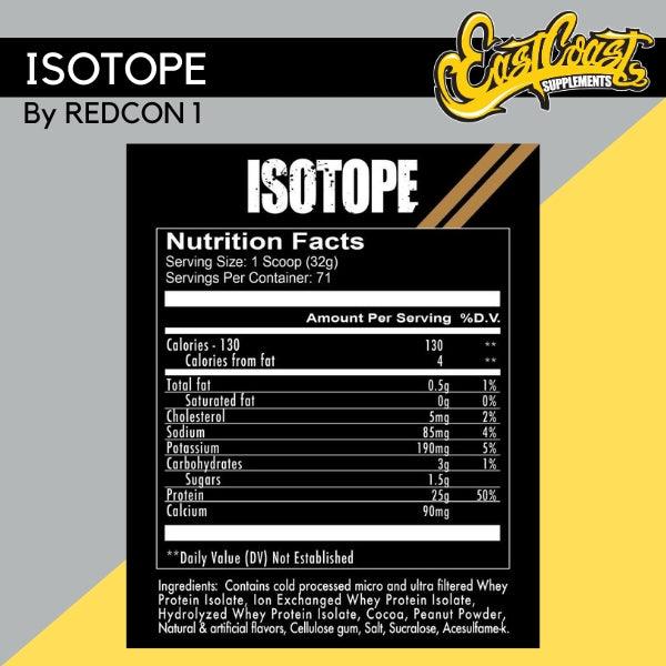 Isotope