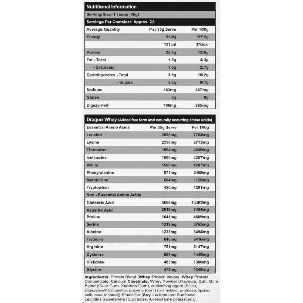 Nutritional information and ingredients for Dragon Whey 100% Lean Protein by Red Dragon Nutritionals, including amino acids, protein content, and digestive enzymes